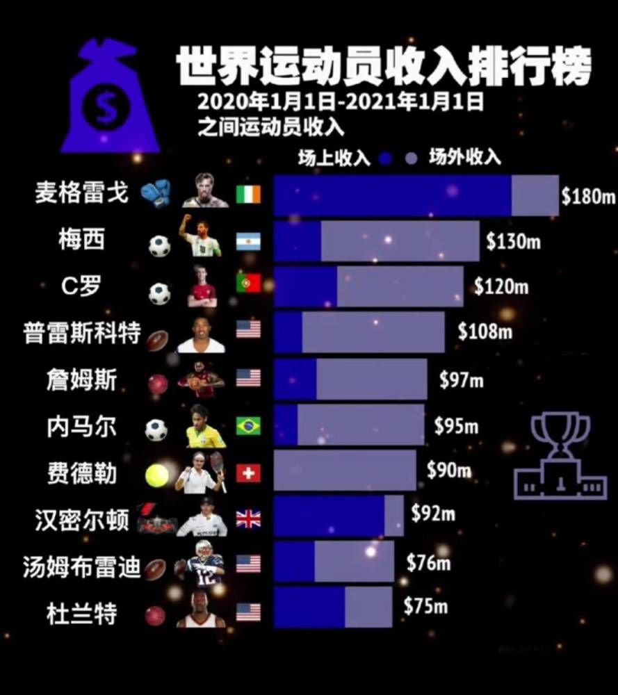 而邦德的上司则为他配备了新的助手、漂亮的米兰达。